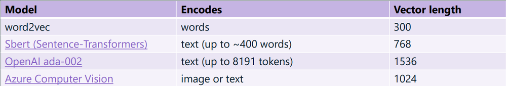 kevin_comba_2-1715551692799.png