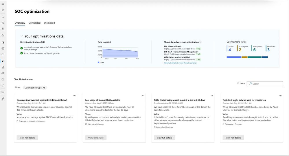 SOC optimization - Unified Security Operations Platform