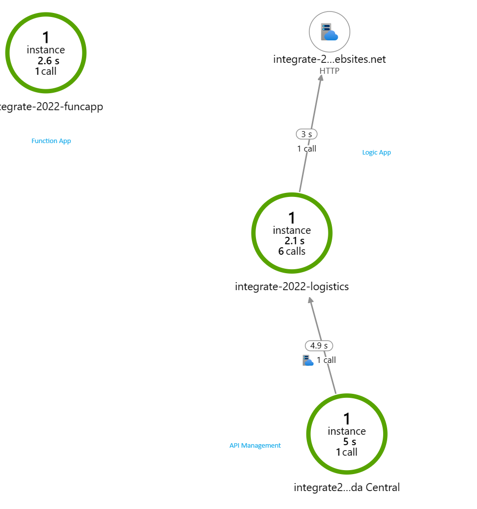 KentWeareMSFT_0-1715007644594.png