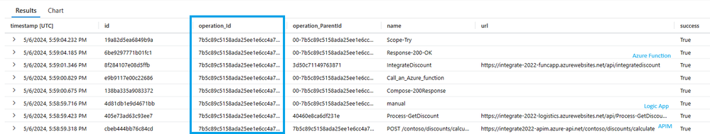 KentWeareMSFT_0-1715018586411.png