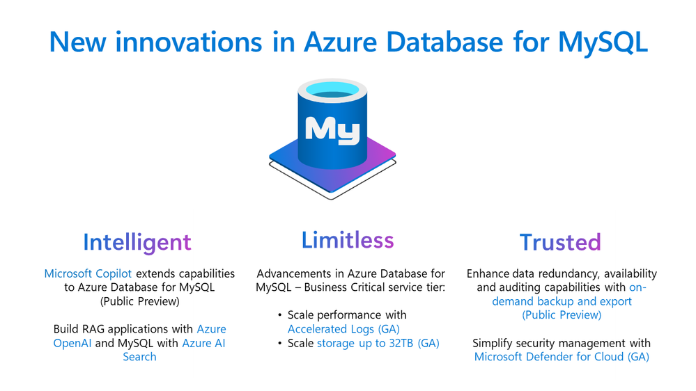 MS Build Conf slide.png