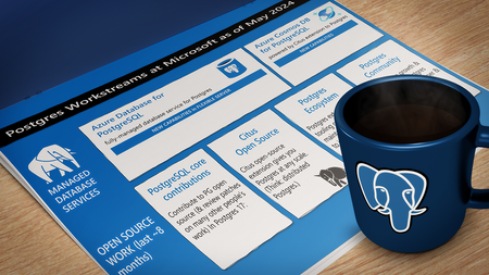 Whats-new-with-Postgres-at-Microsoft-and-coffeecup-blog-graphic-1200x675.png