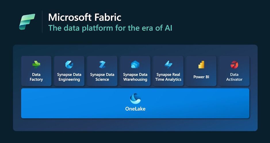 Microsoft-Fabric.jpg