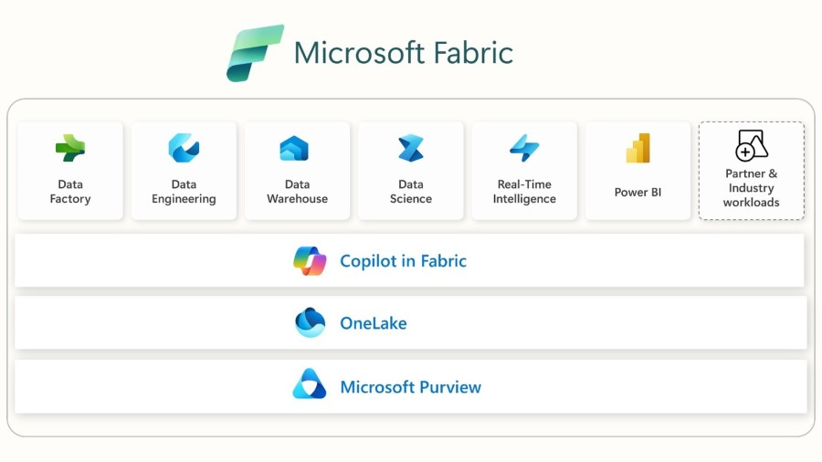 fabric.png