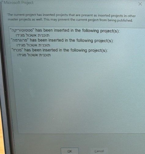 system message telling the subproject is already inserted to another ...