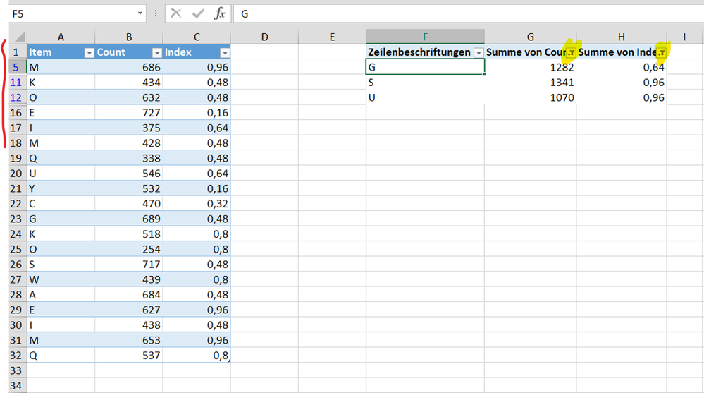 pivot table with 2 filtered columns.png