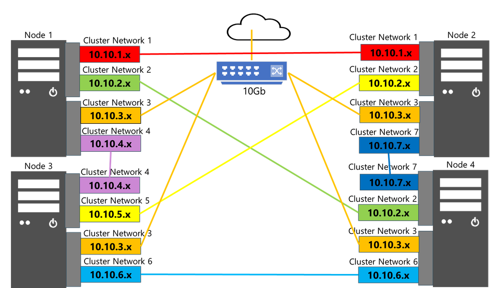 StevenEkren_2-1718231644186.png