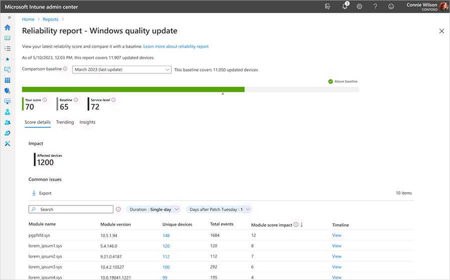 Screenshot of a sample post-update reliability report for a Windows quality update that includes an overall score, the number of devices affected, and a list of common issues by module name.