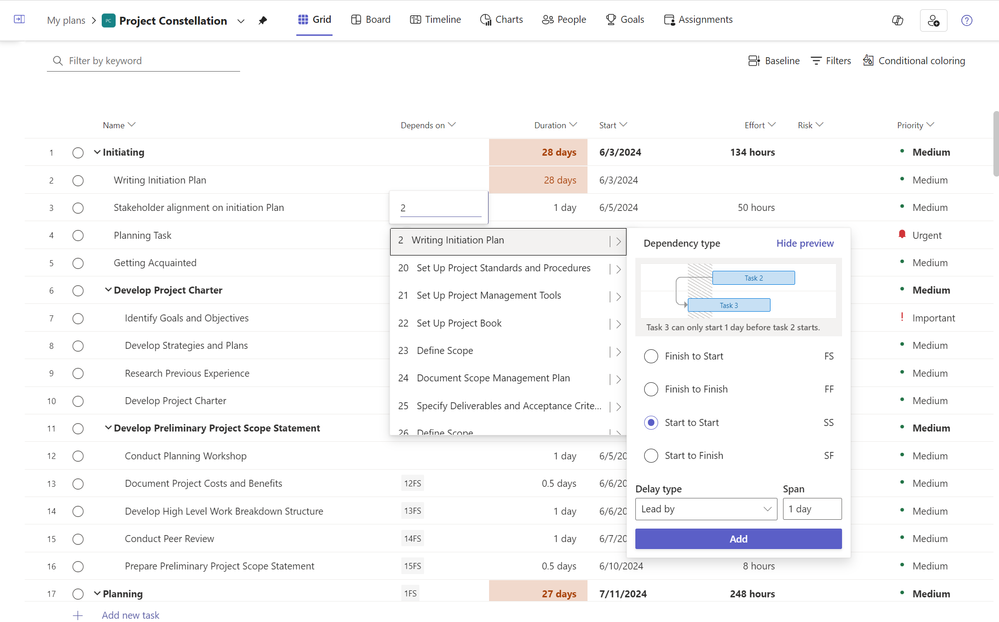 Dependency & Lead Lag