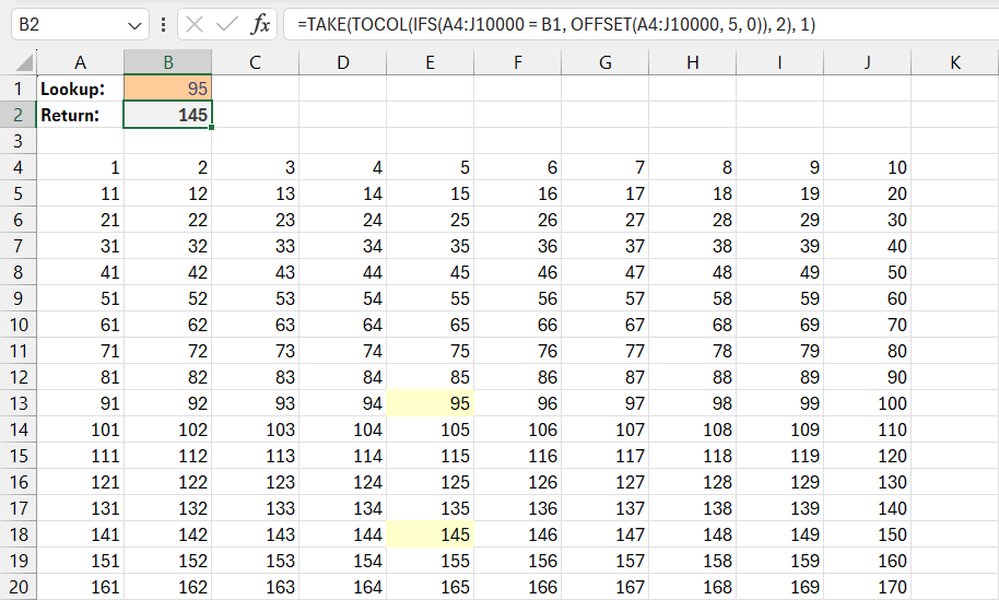 Sample Results