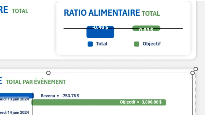 Capture d’écran 2024-06-14 204527.png