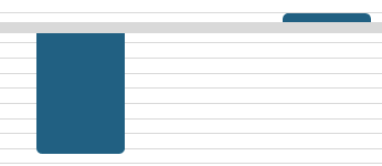 Screenshot 2024-06-16 at 07.09.06.png