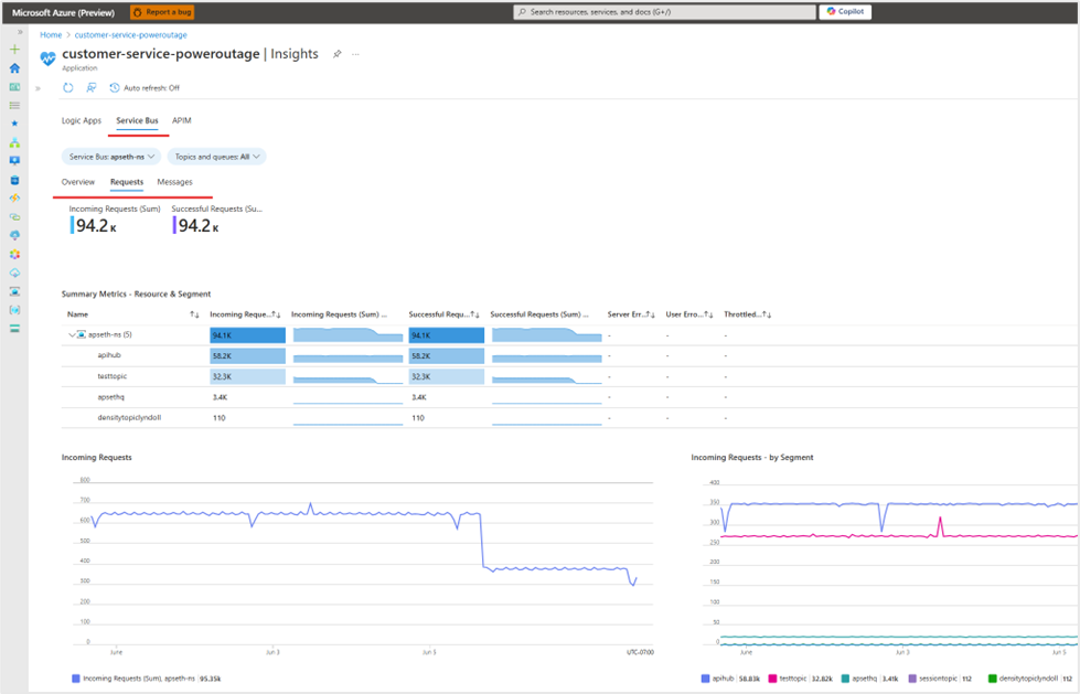 KentWeareMSFT_2-1717948762097.png