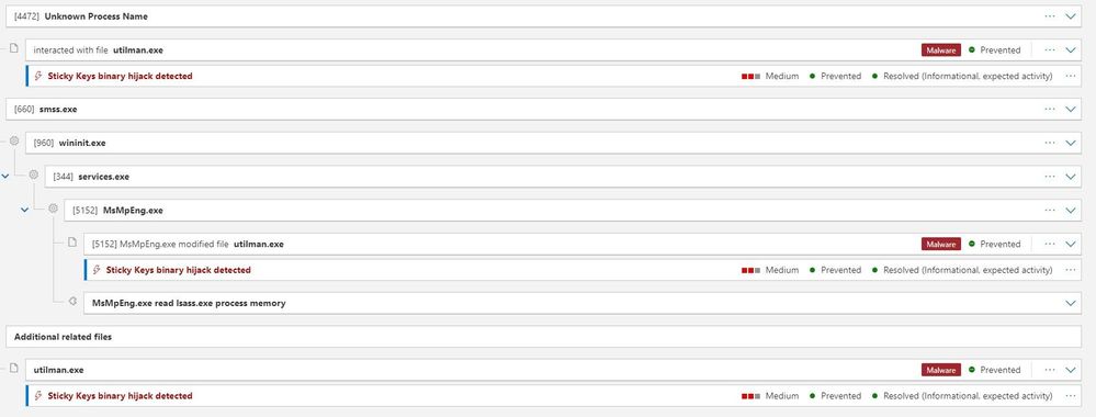 Sticky Keys binary hijack detected.jpg