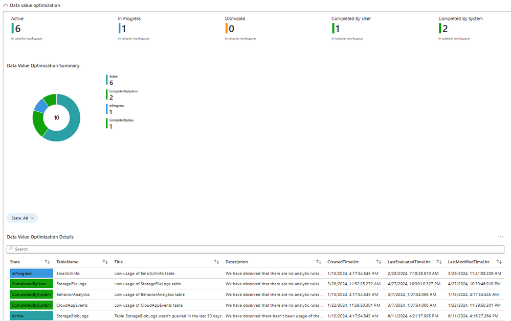 OptimizationWorkbook2.png