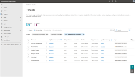 Screenshot of the Tenants page in Microsoft 365 Lighthouse showing multi-tenant insights, including Microsoft Secure Score and apps and services usage.
