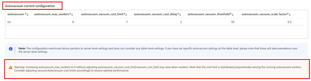 Autovacuum configuration