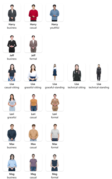 Text to speech avatars