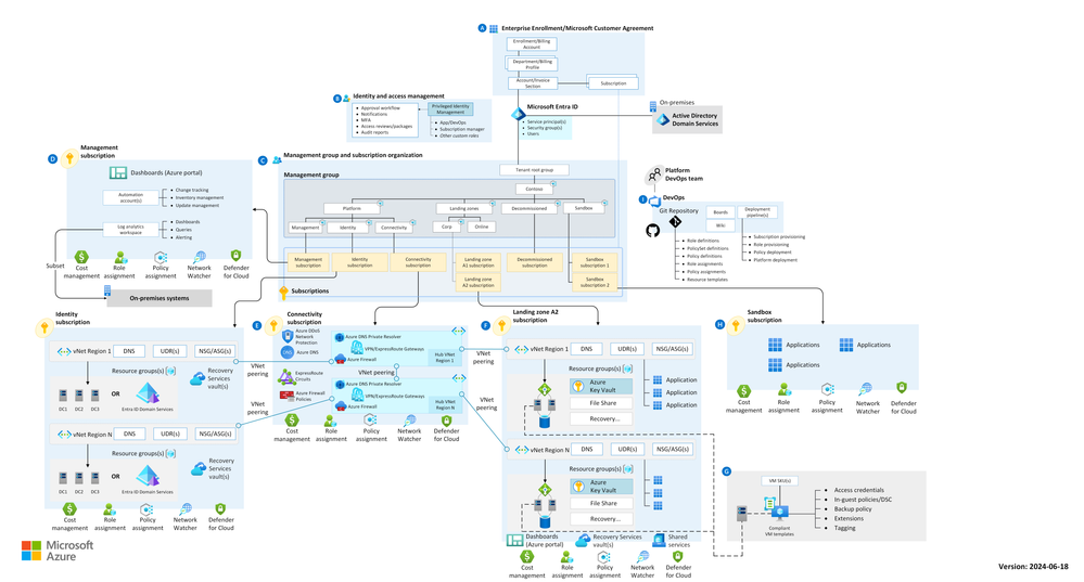 PaulGrimley_MSFT_0-1718724460272.png