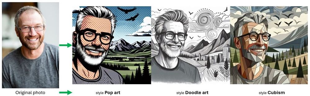 Using the Microsoft Designer 'Restyle image' feature - showing the original photo and three style examples as they were generated in my testing.