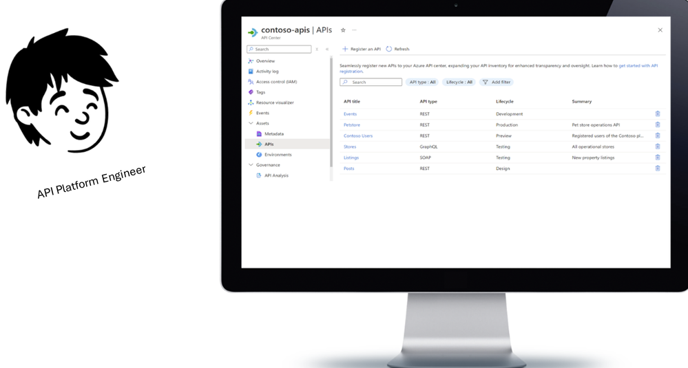Register APIs with API Center