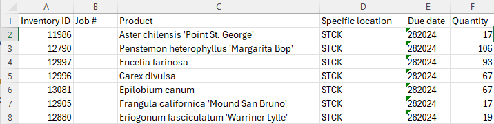 Macro to copy rows to sheet2 based on value in row | Microsoft ...