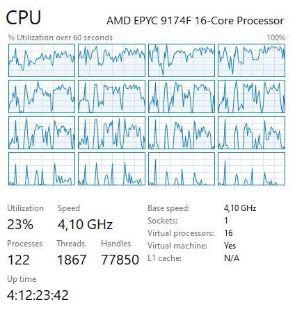 TaskManagerPerformance.JPG