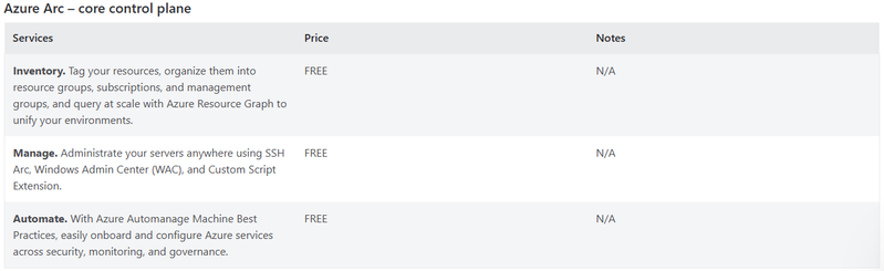 Microsoft Virtualization Migration Options Microsoft Community Hub