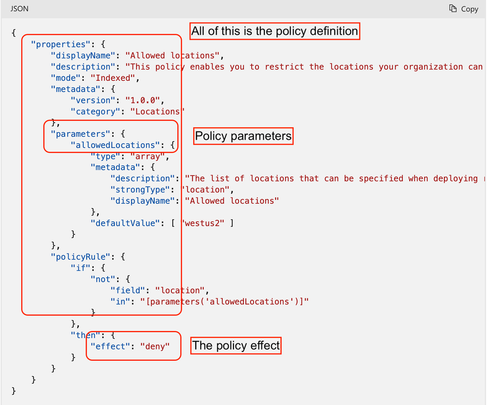 azure-policy-components.png