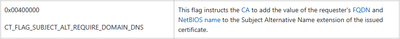 BrentCrummey_4-1719859161929.png