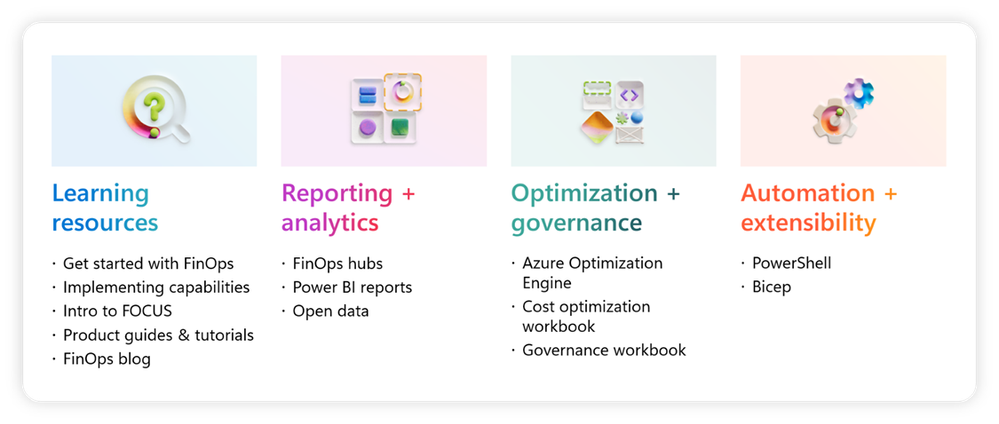 List of learning resources and tools in the FinOps toolkit - FinOps hubs, Power BI reports, open data, Azure Optimization Engine, Cost optimization workbook, Governance workbook, PowerShell modules, and Bicep modules