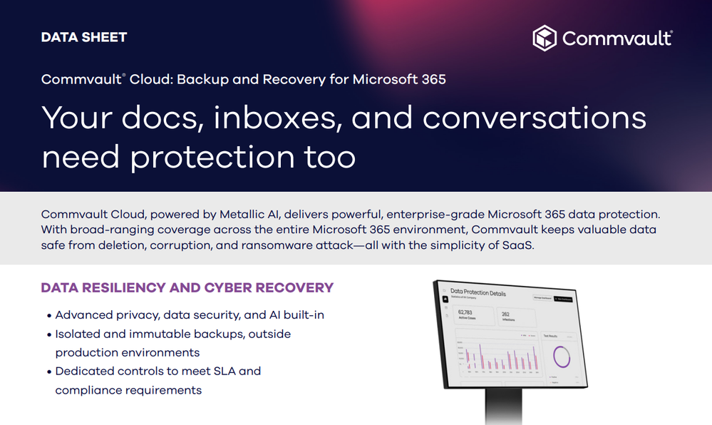 Data sheet screenshot: Commvault® Cloud: Backup and Recovery for Microsoft 365®.