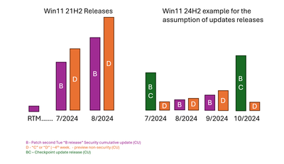 scsys_0-1721498851533.png