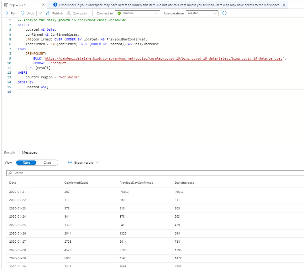 SQL query in Synapse Studio SQL editor.