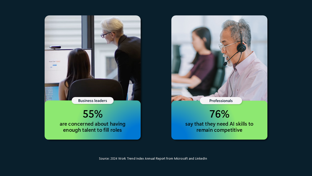 Business leaders and professionals care about AI skills.