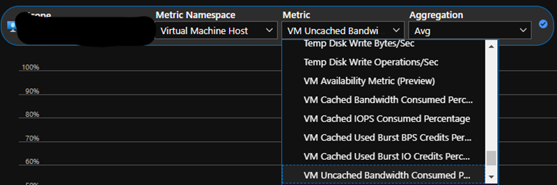Azure Backup for SQL Server in Azure VM: Tips and Tricks image.