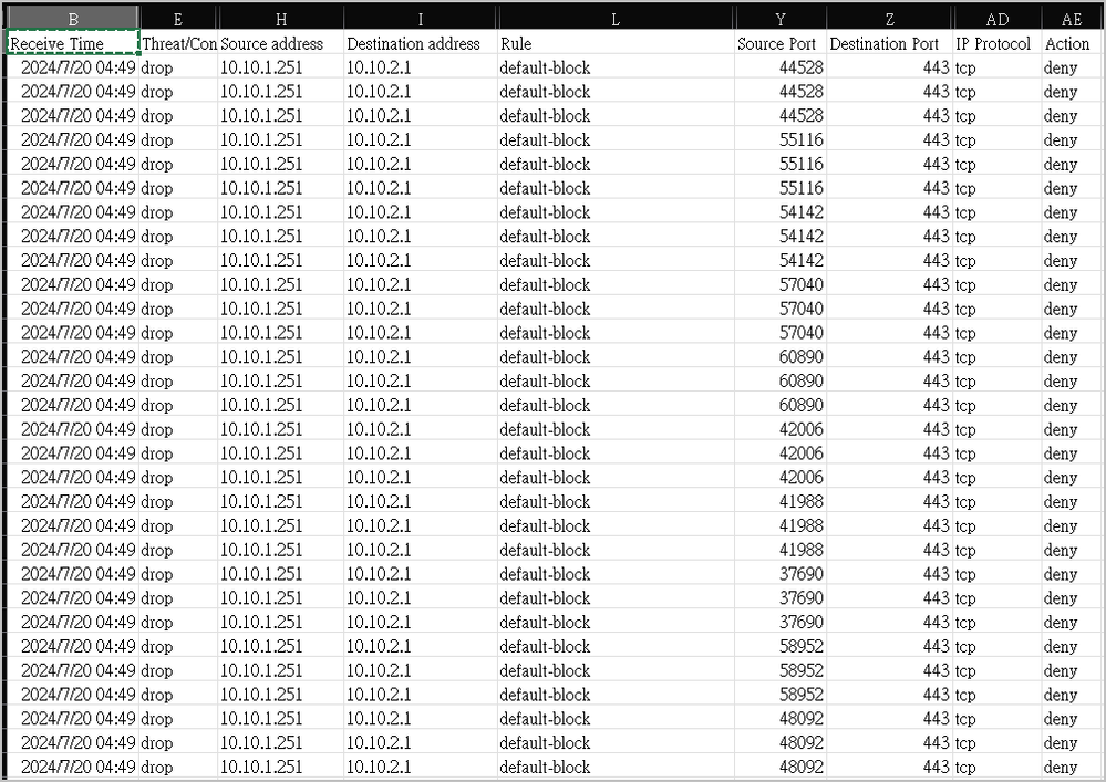 theringe_10-1722399474496.png