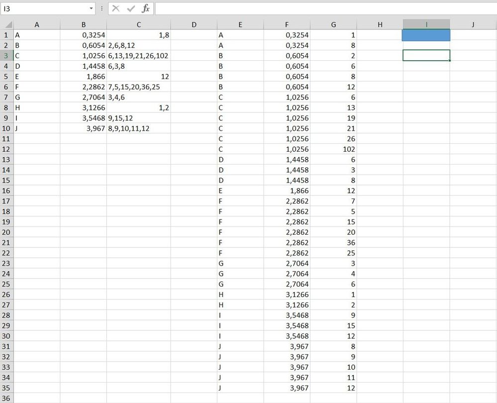 split data.jpg