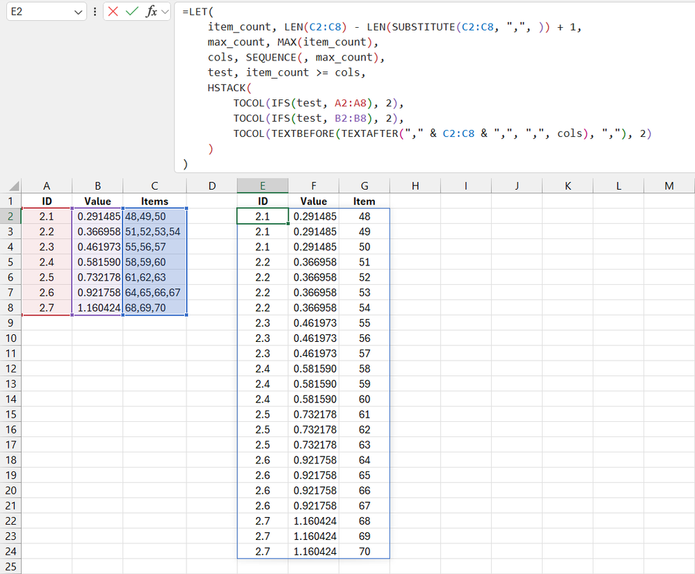 Sample Results