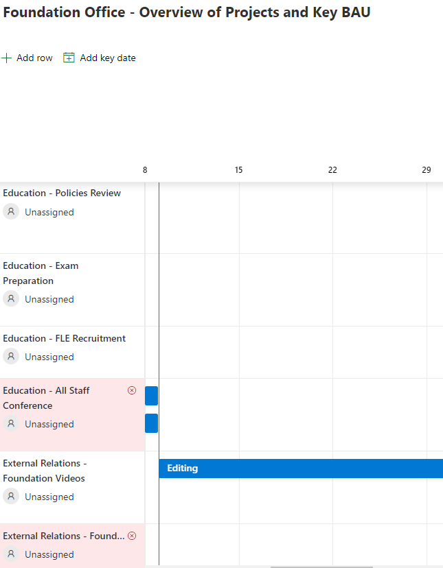 Microsoft Roadmap | Microsoft Community Hub