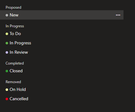 [ADO] Work Items custom states | Microsoft Community Hub