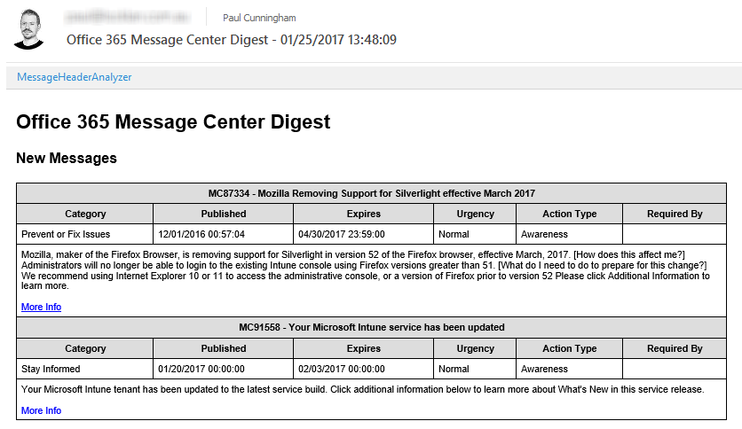 message-center-digest-email.png