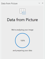 Analyzing data in image