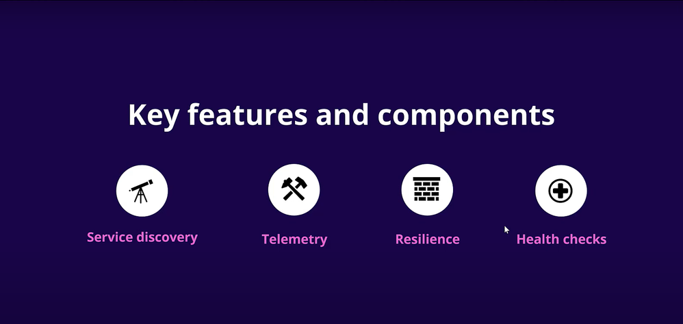 key-components-aspire.png