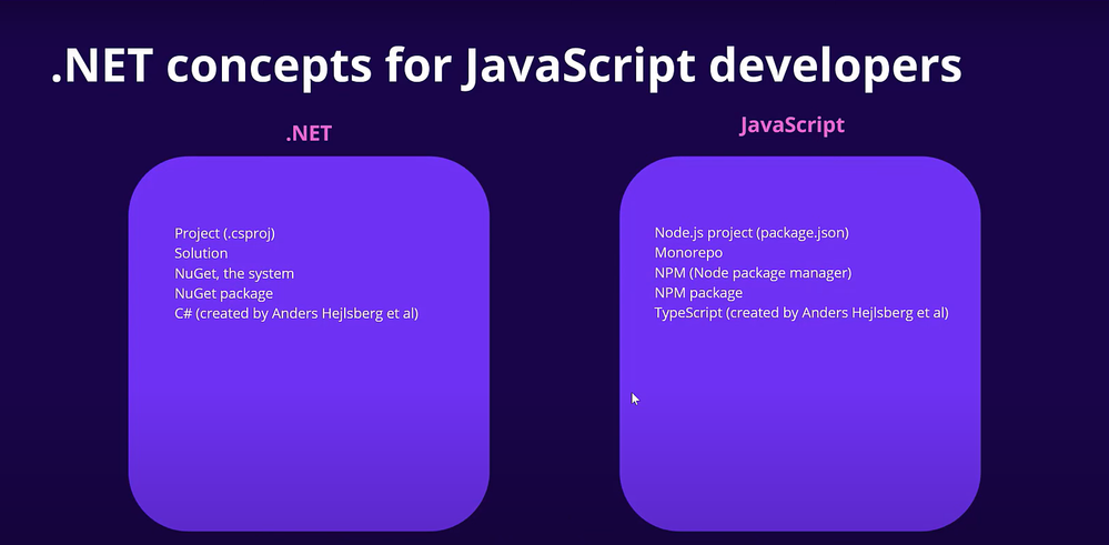 aspire-javascript.png