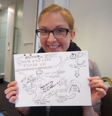 Rebecca Jackson with sketchnote