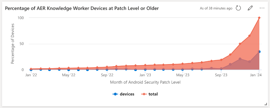 Updates-Picture-5.png