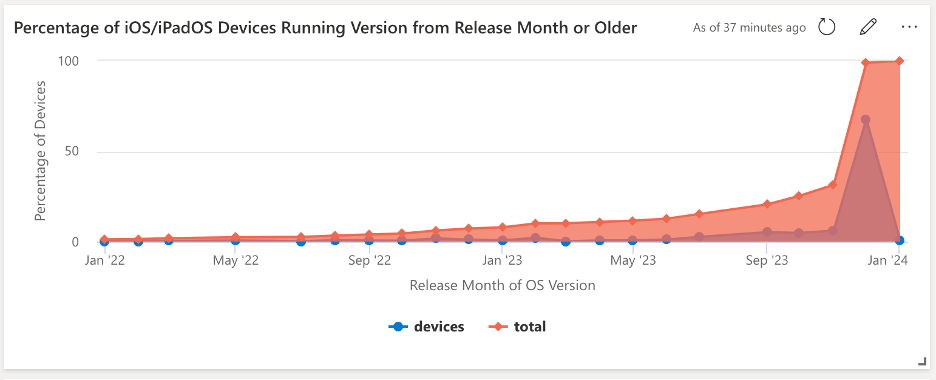 Updates-Picture-6.png