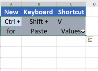 New CTRL+Shift+V paste option