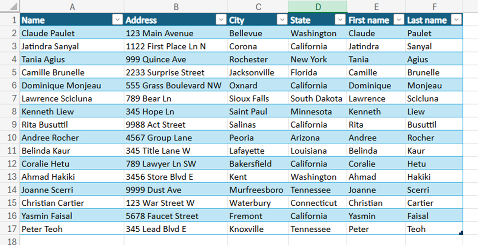 Table with these columns: Name Address City State. First two rows of data are: Claude Paulet 123 Main Avenue Bellevue Washington Claude Paulet Jatindra Sanyal 1122 First Place Ln N Corona California Jatindra Sanyal